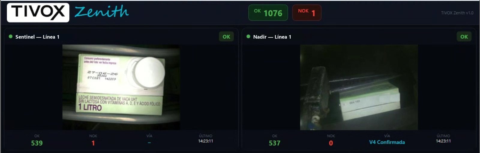 Pantalla de Zenith con las cámaras Sentinel y Nadir de la misma línea, estado OK y recuentos del turno