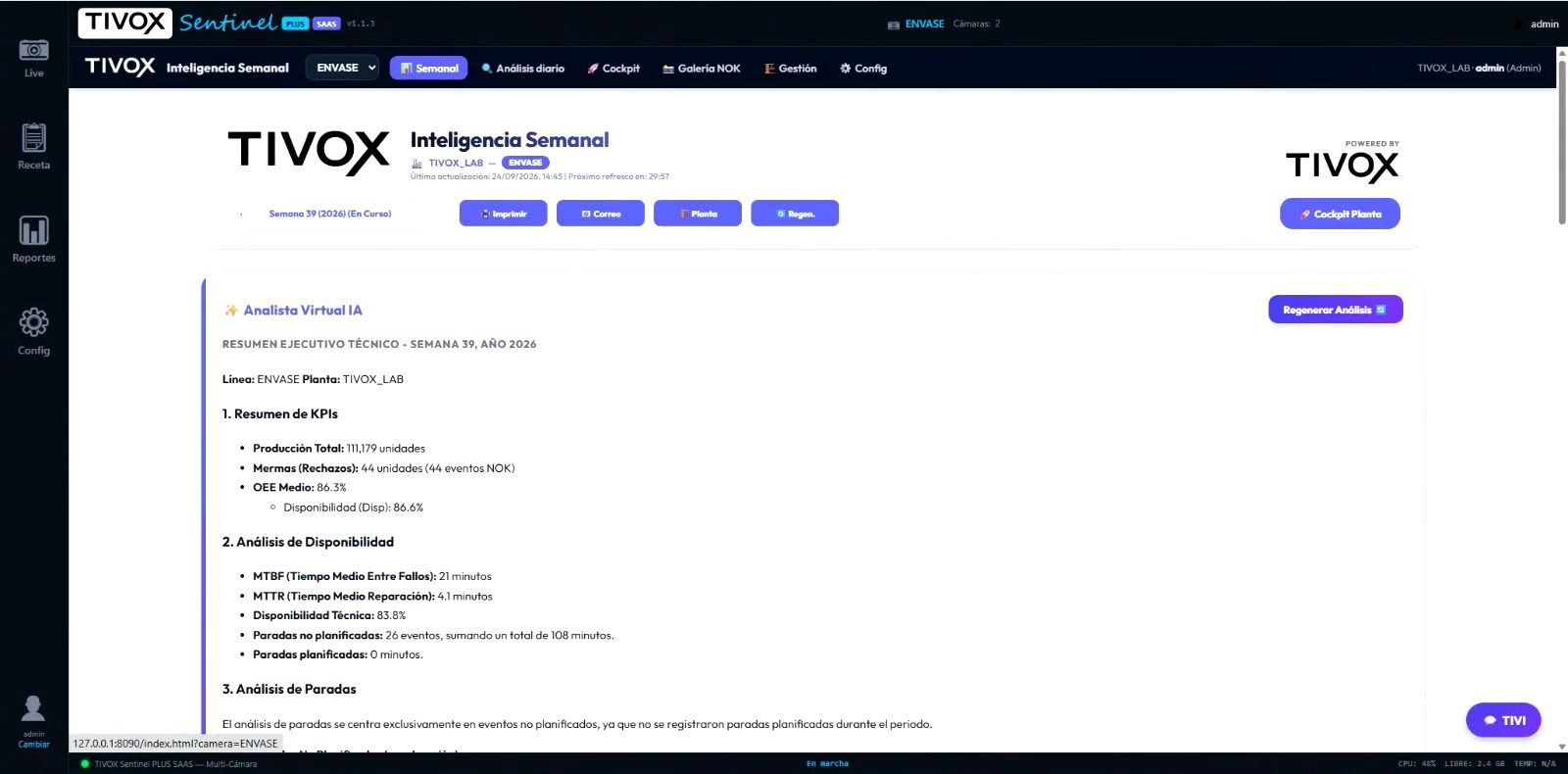 Sentinel PLUS SAAS: informe semanal con el analista de ia