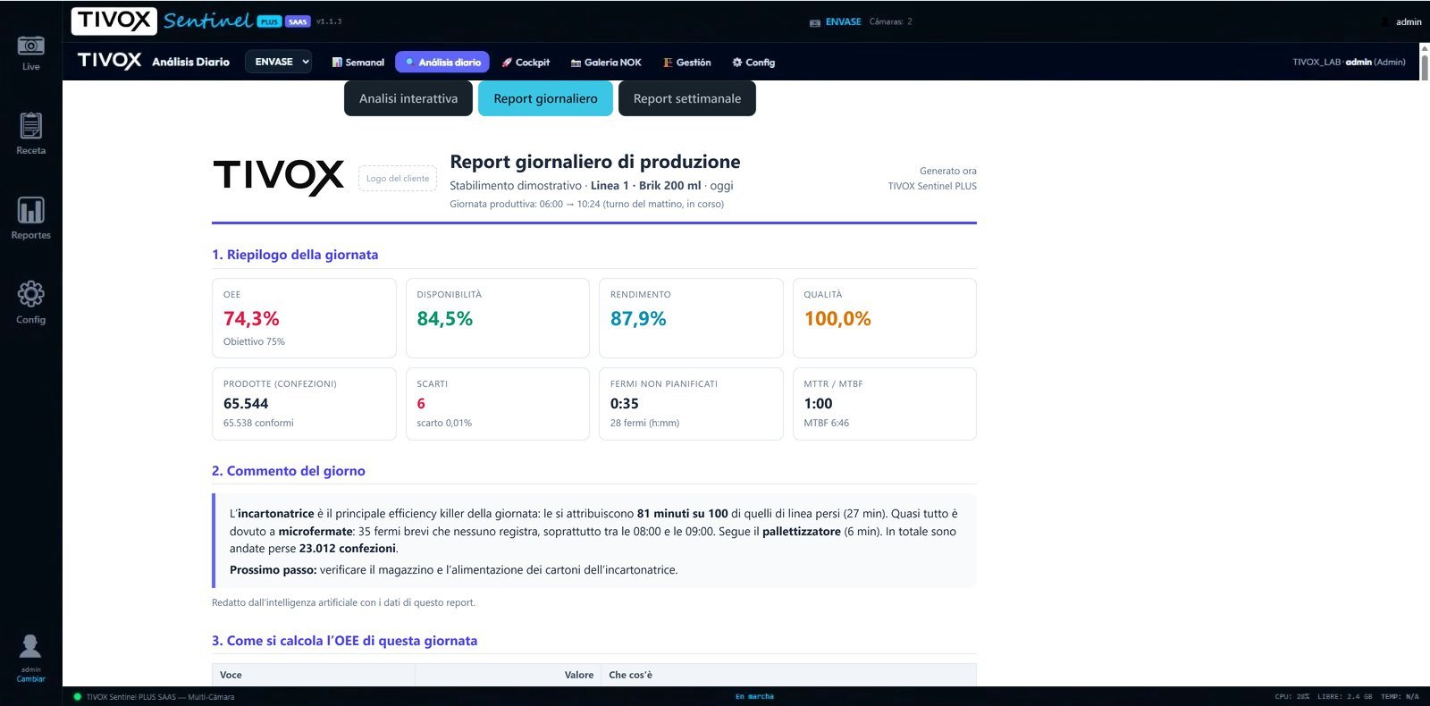 Sentinel PLUS: report giornaliero con OEE, commento dell’IA e fermi
