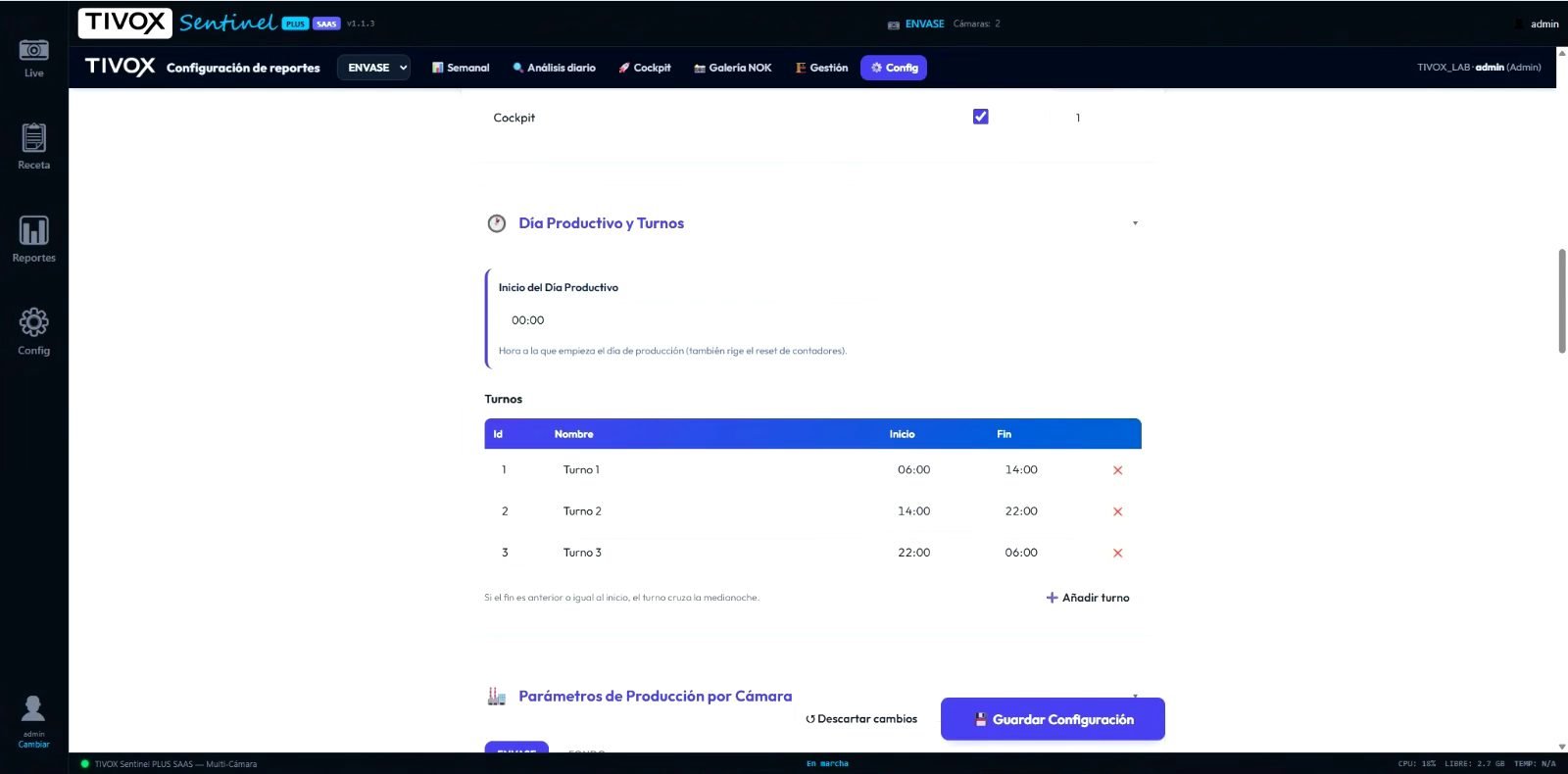 Sentinel PLUS SAAS: turnos y horarios de producción